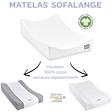 Housse de matelas à langer Sofalange Vieux rose  BEABA - 3